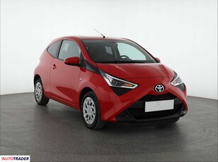 Toyota Aygo 1.0 71 KM 2020r. (Piaseczno)