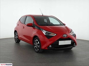 Toyota Aygo 1.0 71 KM 2021r. (Piaseczno)