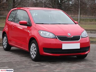 Skoda Citigo 1.0 59 KM 2017r. (Piaseczno)