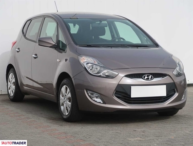 Hyundai ix20 1.6 123 KM 2015r. (Piaseczno)