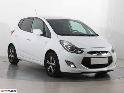 Hyundai ix20 1.4 88 KM 2011r. (Piaseczno)