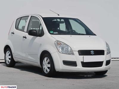 Suzuki Splash 1.0 67 KM 2011r. (Piaseczno)