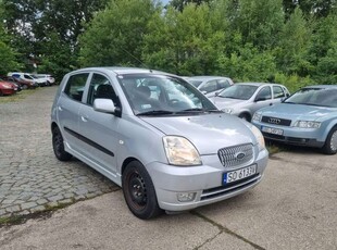 Kia Picanto I 2004