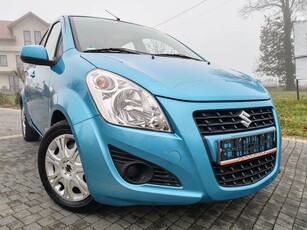 Suzuki Splash 1.2 active+