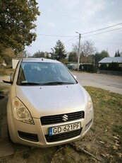 Suzuki Splash 1.3 DDiS Club