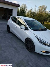 Kia Ceed 1.4 benzyna 100 KM 2012r.