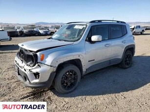 Jeep Renegade 2.0 benzyna 2020r. (HELENA)