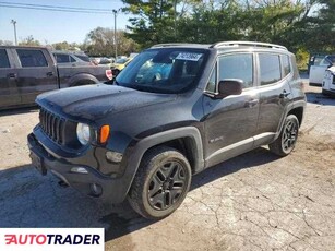 Jeep Renegade 2.0 benzyna 2020r. (LEXINGTON)