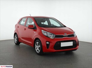 Kia Picanto 1.0 65 KM 2018r. (Piaseczno)