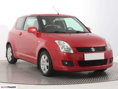 Suzuki Swift 1.5 100 KM 2008r. (Piaseczno)