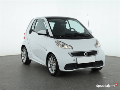 Smart Fortwo 1.0