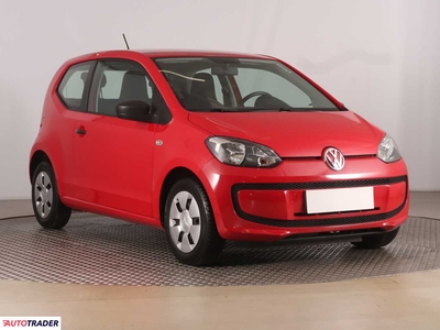 Volkswagen Up! 1.0 59 KM 2016r. (Piaseczno)