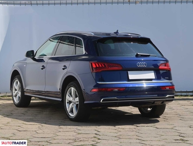 Audi Q5 2.0 160 KM 2019r. (Piaseczno)