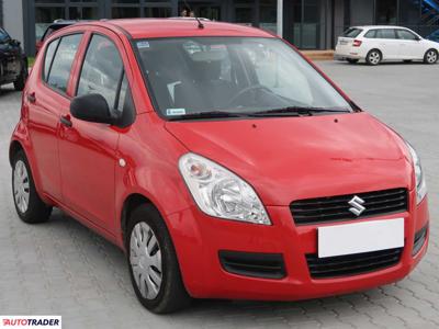 Suzuki Splash 1.0 64 KM 2011r. (Piaseczno)