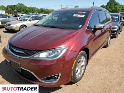 Chrysler Pacifica 3.0 benzyna 2018r. (HILLSBOROUGH)