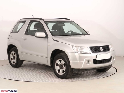 Suzuki Grand Vitara 1.9 127 KM 2007r. (Piaseczno)