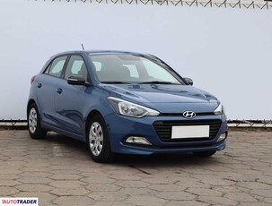 Hyundai i20 1.2 83 KM 2018r. (Piaseczno)