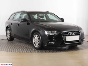 Audi A4 2.0 147 KM 2015r. (Piaseczno)