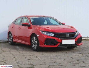 Honda Civic 1.0 124 KM 2019r. (Piaseczno)