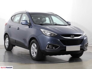 Hyundai ix35 2.0 134 KM 2015r. (Piaseczno)