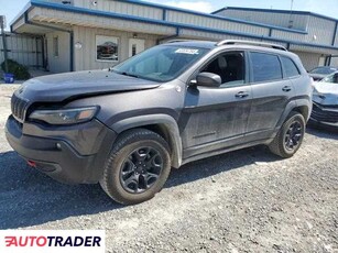 Jeep Cherokee 3.0 benzyna 2020r. (EARLINGTON)