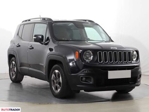 Jeep Renegade 1.4 138 KM 2015r. (Piaseczno)