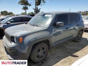 Jeep Renegade 2.0 benzyna 2018r. (SAN MARTIN)