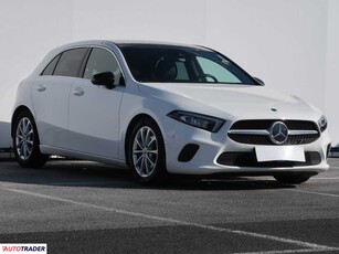 Mercedes A-klasa 1.3 160 KM 2019r. (Piaseczno)