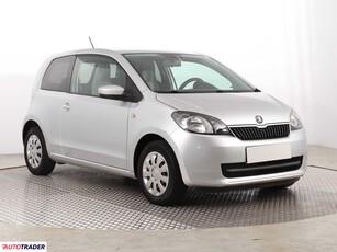 Skoda Citigo 1.0 59 KM 2014r. (Piaseczno)