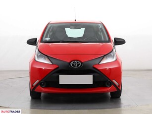 Toyota Aygo 1.0 68 KM 2014r. (Piaseczno)