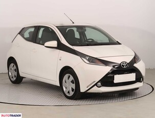 Toyota Aygo 1.0 68 KM 2017r. (Piaseczno)