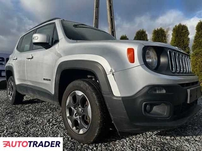 Jeep Renegade 2.0 diesel 120 KM 2015r. (turek)