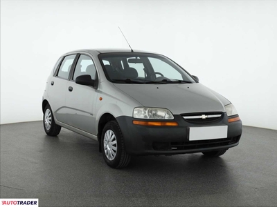 Chevrolet Aveo 1.2 71 KM 2004r. (Piaseczno)