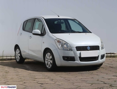 Suzuki Splash 1.2 84 KM 2009r. (Piaseczno)