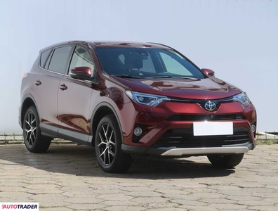 Toyota RAV 4 2.0 150 KM 2015r. (Piaseczno)