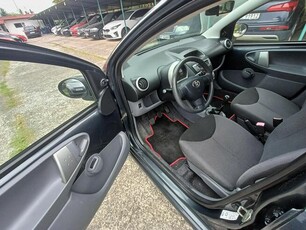 Toyota Aygo z Niemiec, po opłatach, po przeglądzie, ubezpieczone, zarejestrowane