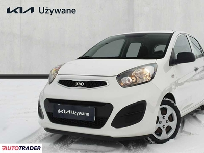 Kia Picanto 1.0 benzyna 69 KM 2014r. (Warszawa)