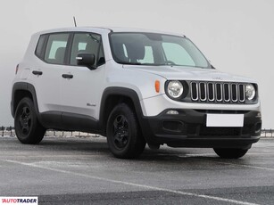 Jeep Renegade 1.6 108 KM 2017r. (Piaseczno)