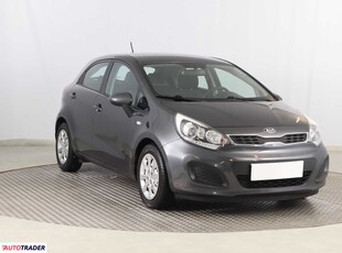 Kia Rio 1.4 107 KM 2014r. (Piaseczno)