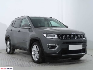 Jeep Compass 1.3 187 KM 2020r. (Piaseczno)