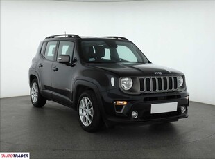 Jeep Renegade 1.3 148 KM 2019r. (Piaseczno)