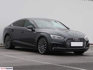 Audi A5 2.0 241 KM 2019r. (Piaseczno)