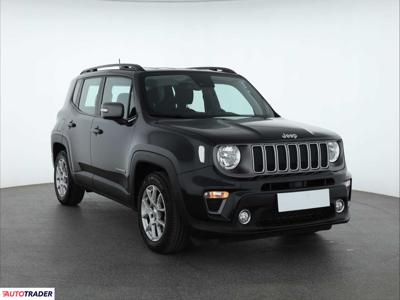 Jeep Renegade 1.3 148 KM 2018r. (Piaseczno)