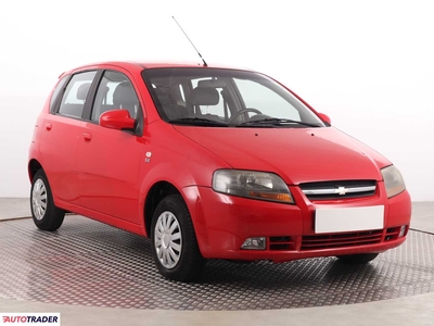 Chevrolet Kalos 1.4 92 KM 2006r. (Piaseczno)