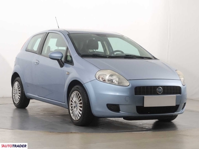 Fiat Grande Punto 1.4 76 KM 2006r. (Piaseczno)