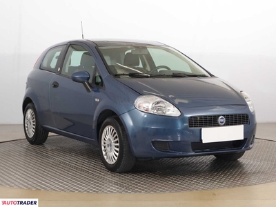 Fiat Grande Punto 1.4 76 KM 2007r. (Piaseczno)