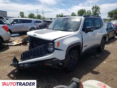 Jeep Renegade 2.0 benzyna 2018r. (ELGIN)