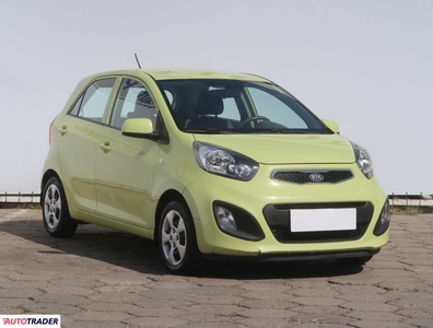 Kia Picanto 1.0 65 KM 2011r. (Piaseczno)