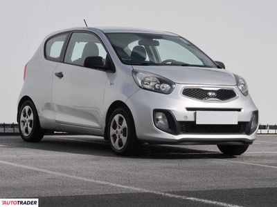 Kia Picanto 1.0 68 KM 2013r. (Piaseczno)