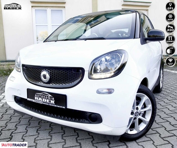 Smart ForTwo 1.0 benzyna 71 KM 2016r. (Świebodzin)